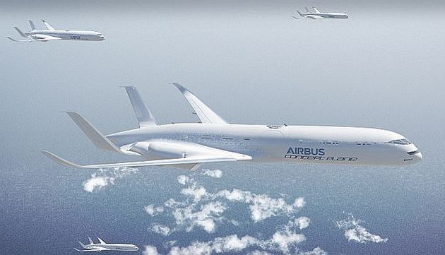 Avioanele viitorului vor zbura in formatie, ca pasarile, si vor autoselecta rutele cele mai prietenoase cu mediul